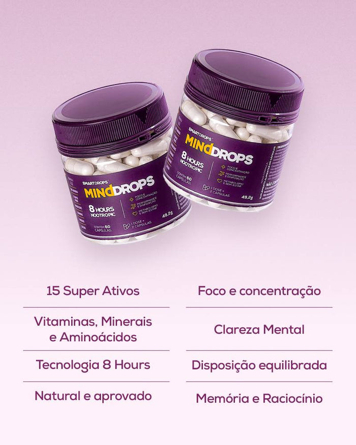 MindDrops