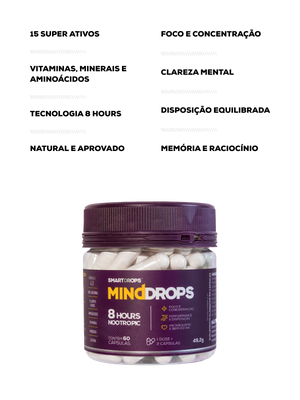 MindDrops